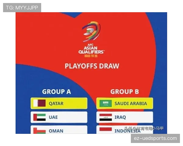 2026世界杯32强是怎么产生的